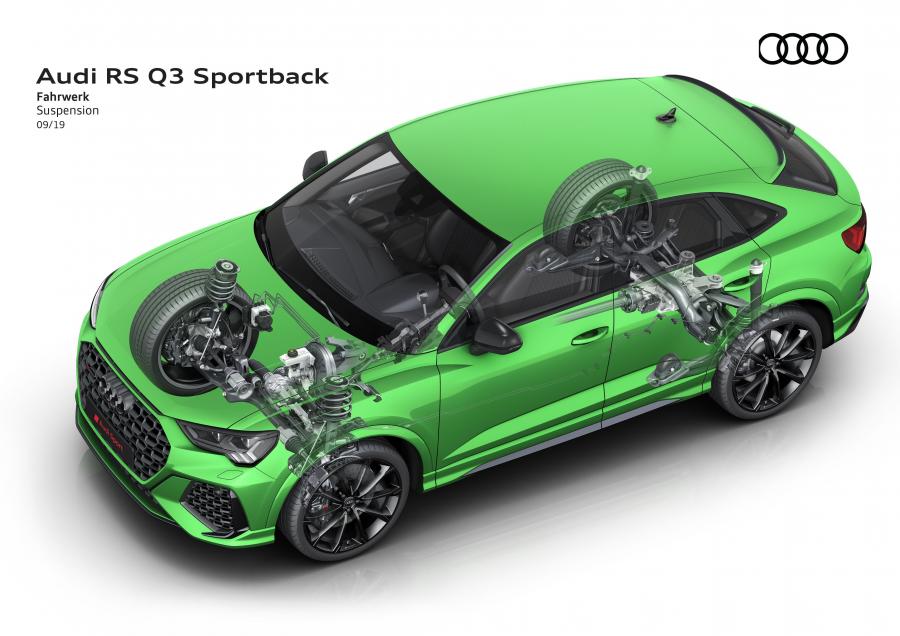 Схема Audi RS Q3 Sportback 2019 года  (WW) (фото 52 из 71)